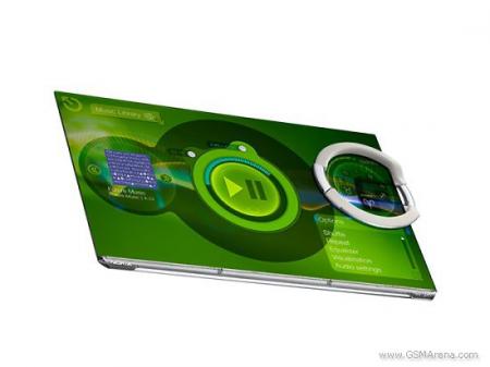 nokia